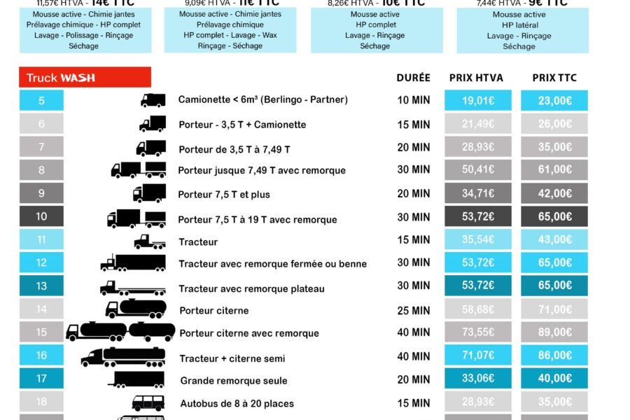 truck et int wash_Page_1